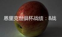 恩里克世俱杯战绩：8战7胜进22球丢1球，时隔10年再次冲击冠军