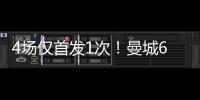 4场仅首发1次
！曼城6000万欧帝星惨遭冷落沦为鸡肋
，瓜帅看走了眼