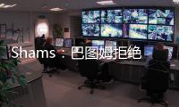 Shams
：巴图姆拒绝球员选项成自由球员 与快船互相有意续约