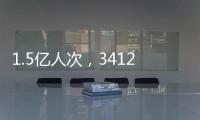 1.5亿人次
，3412亿元
	！2024年中国学生资助发展报告发布