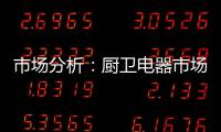 市场分析�：厨卫电器市场品牌化已成为必然趋势